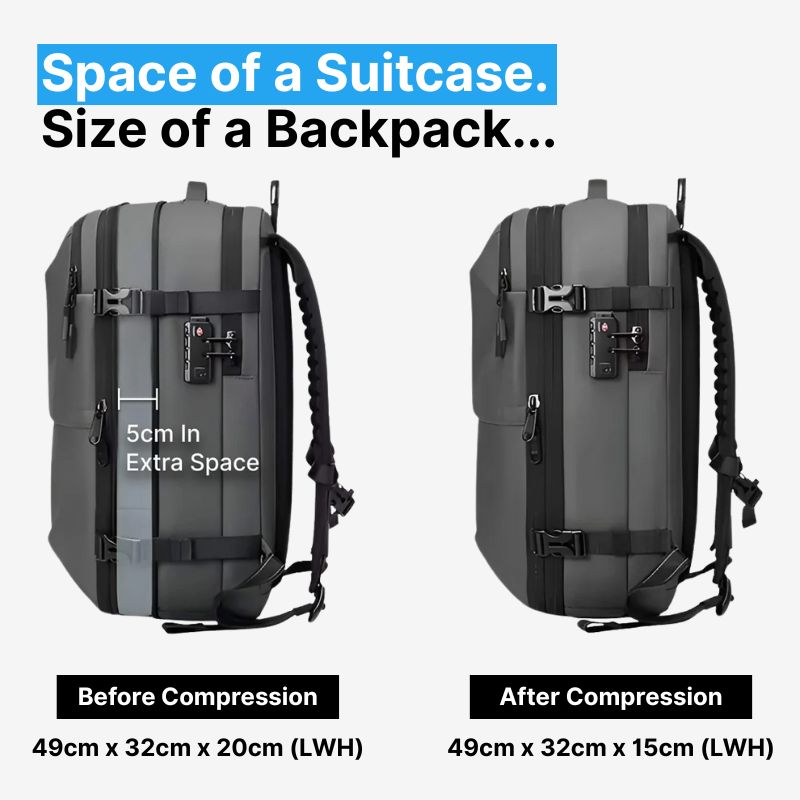 TECH BAG® Travel Backpack